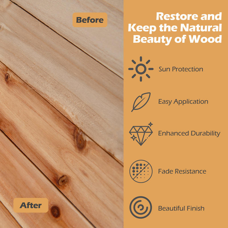 ชุดดูแลรักษาไม้ด้วยน้ำมันแว็กซ - Outdoor Furniture Oil Teak บทวิจารณ์และราคา