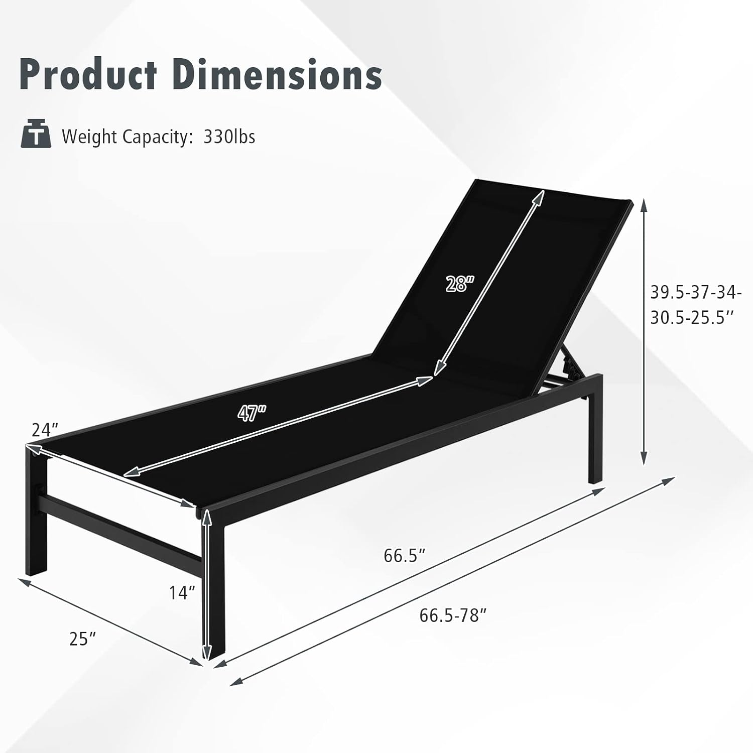 ชุดเก้าอี้เอนนอนสำหรับพื้นที่พ - Outdoor Furniture Recliner Set บทวิจารณ์และราคา