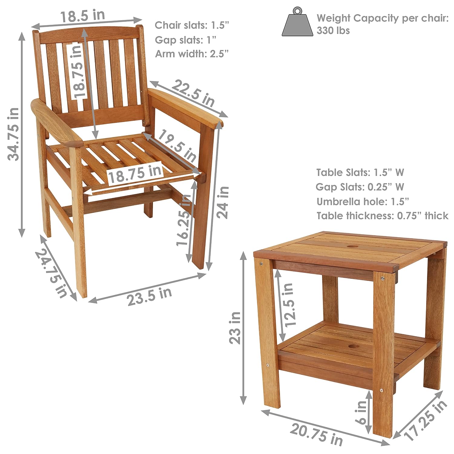 ชุดเฟอร์นิเจอร์ไม้สำหรับลานกลา - Outdoor Furniture Oil Teak บทวิจารณ์และราคา